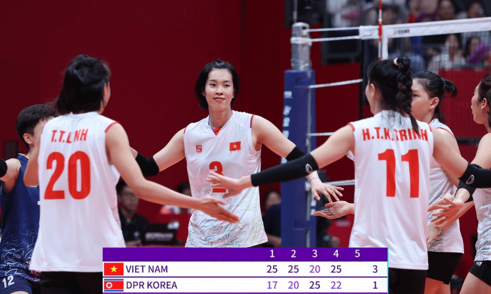 Thắng Triều Tiên 3-1, bóng chuyền nữ Việt Nam chạm tay vào vé bán kết ASIAD 19